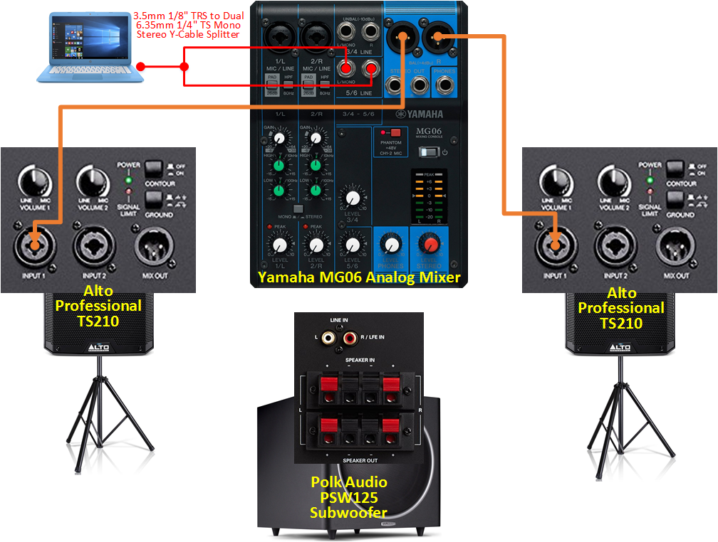 How to connect equalizer to mixer and amplifier